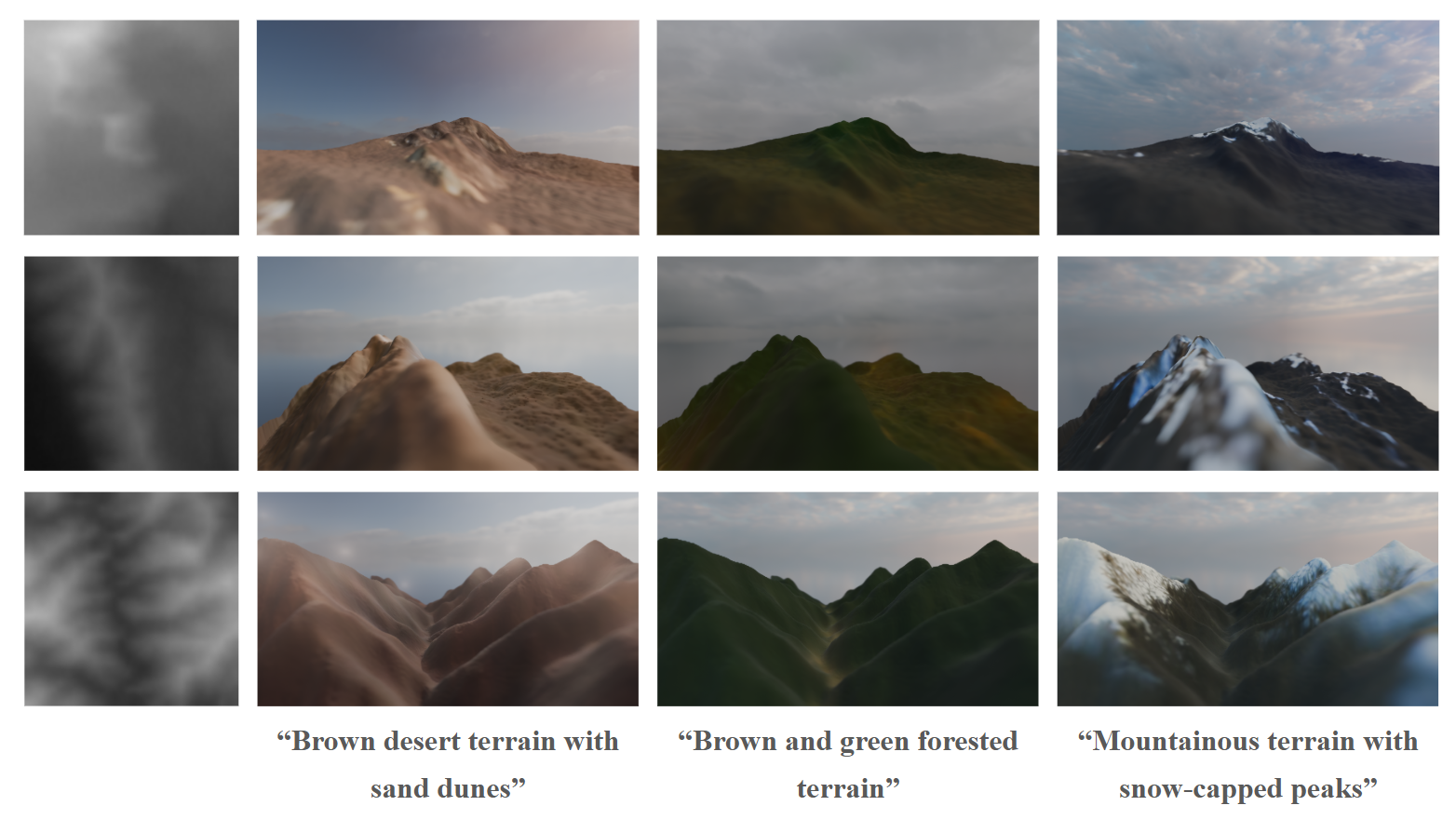 Geodiffussr generates terrain textures from text descriptions while respecting elevation data — snow on peaks, sand at coasts, forest on slopes