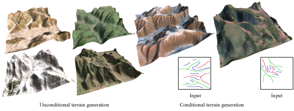 TerraFusion jointly generates terrain heightmaps and matching surface textures from sketches using latent diffusion