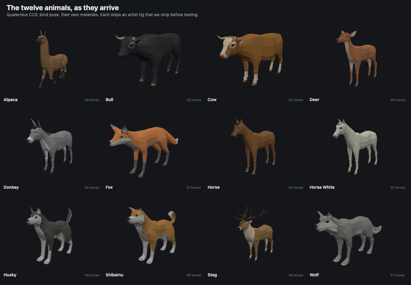 The twelve Quaternius CC0 animals rendered with their own materials, from alpaca to wolf