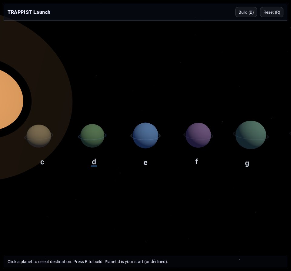 TRAPPIST Launch