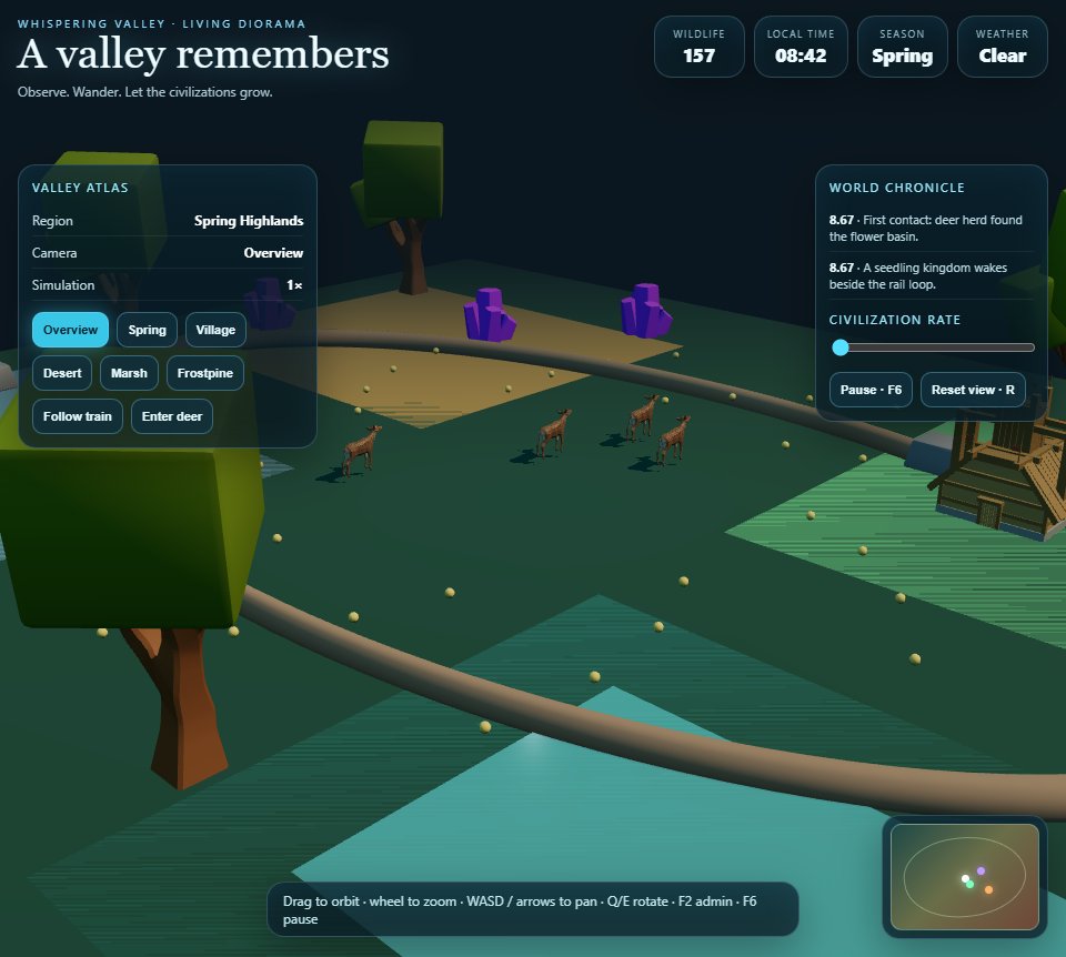 Aetheria screenshot