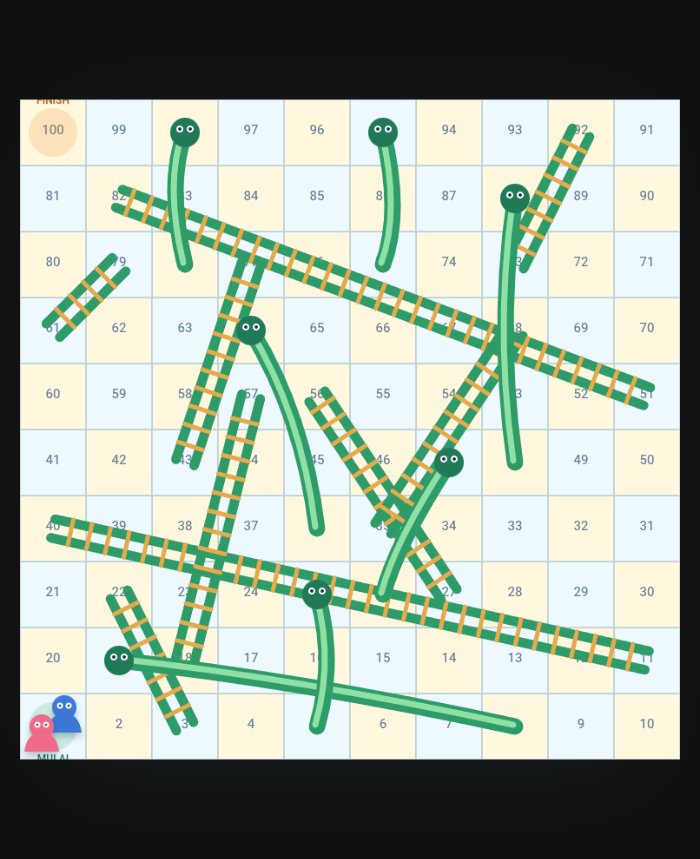Ular Tangga Party screenshot