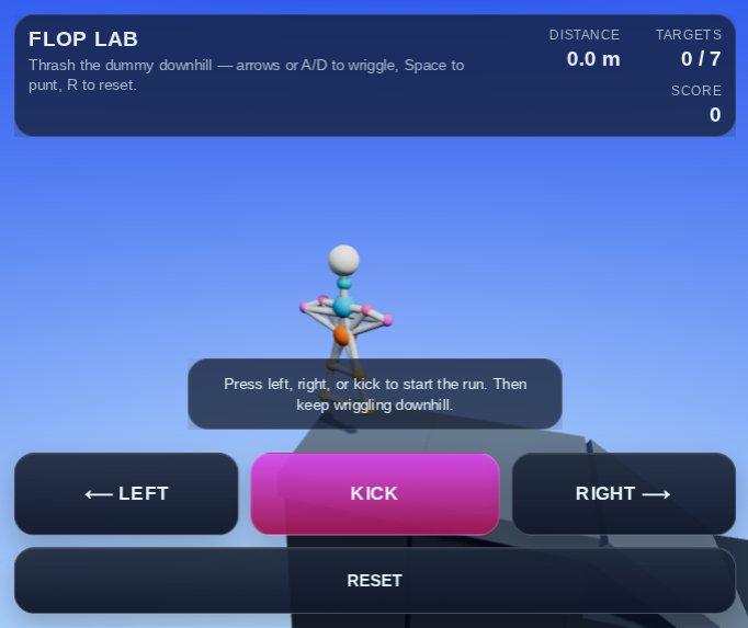 Flop Lab