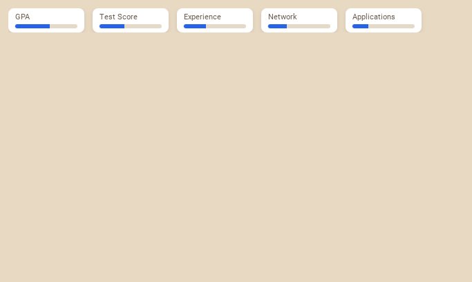 Prep Papers screenshot
