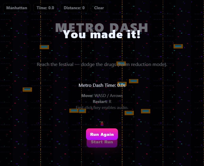 Metro Dash screenshot