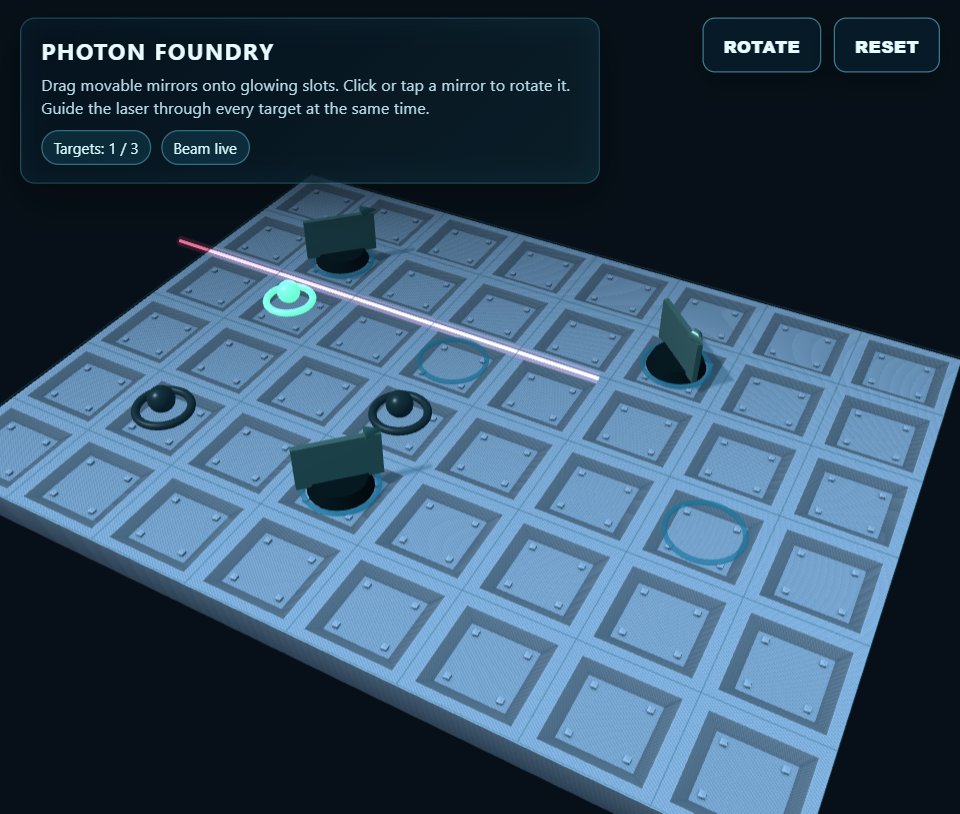 Photon Foundry