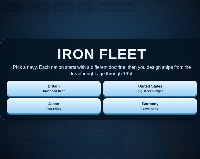 Iron Fleet