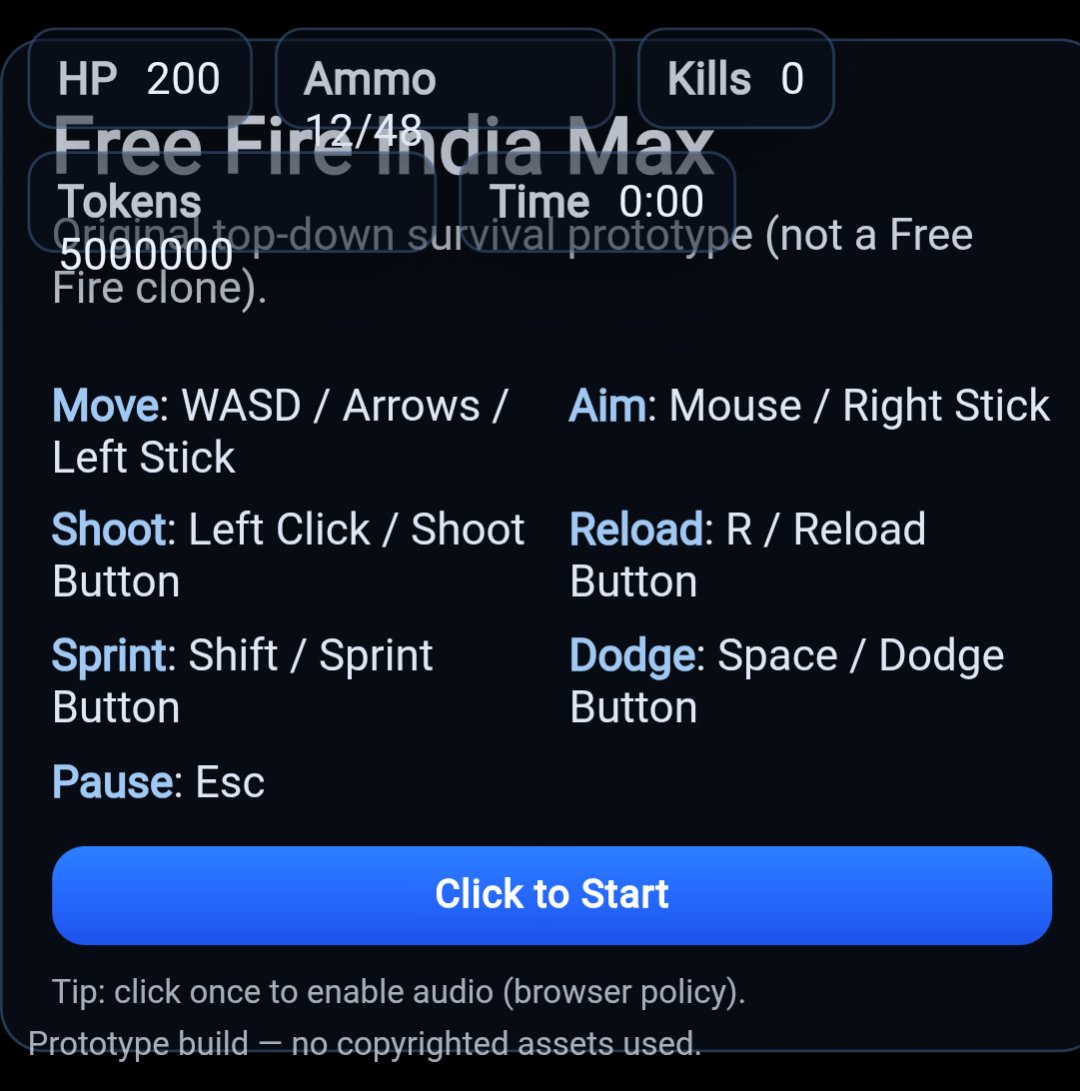 Free Fire India Max