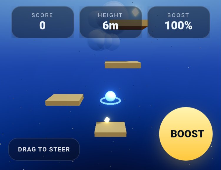 Skybound Rush screenshot