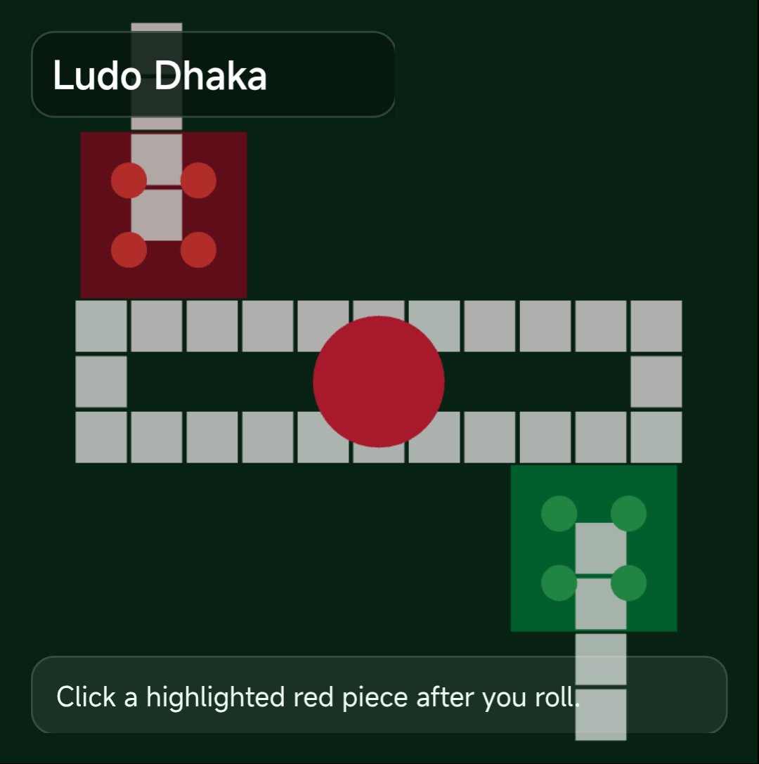 Ludo Dhaka
