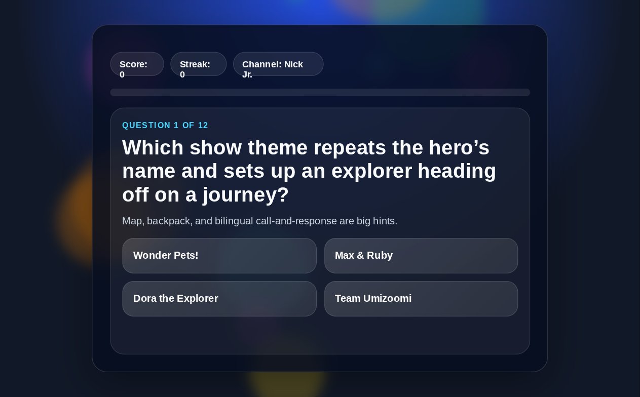 Theme Guess