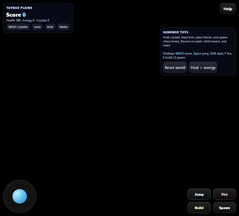 Tidegrid screenshot