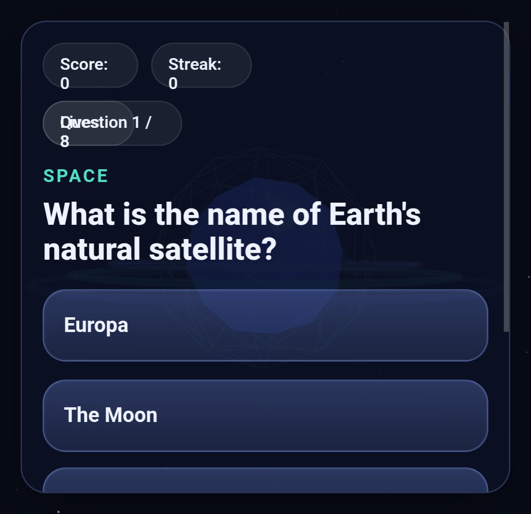 Quiz Quest