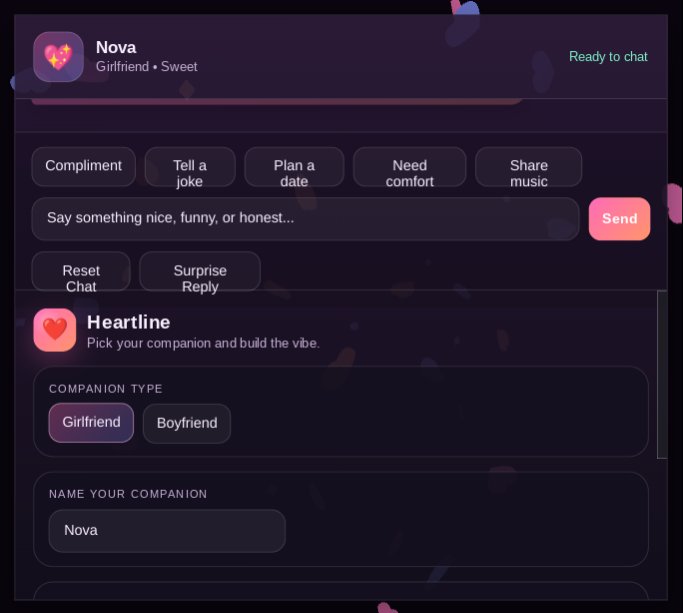 Heartline