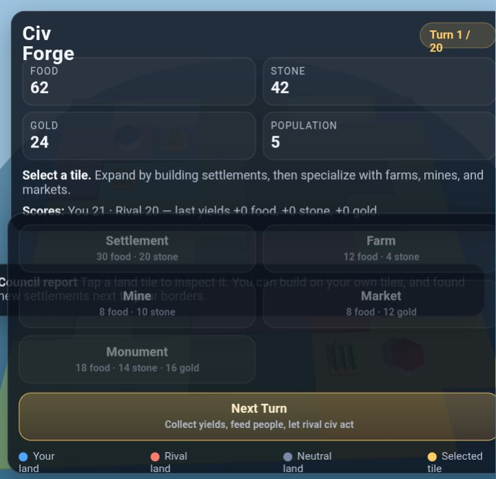 Civ Forge screenshot