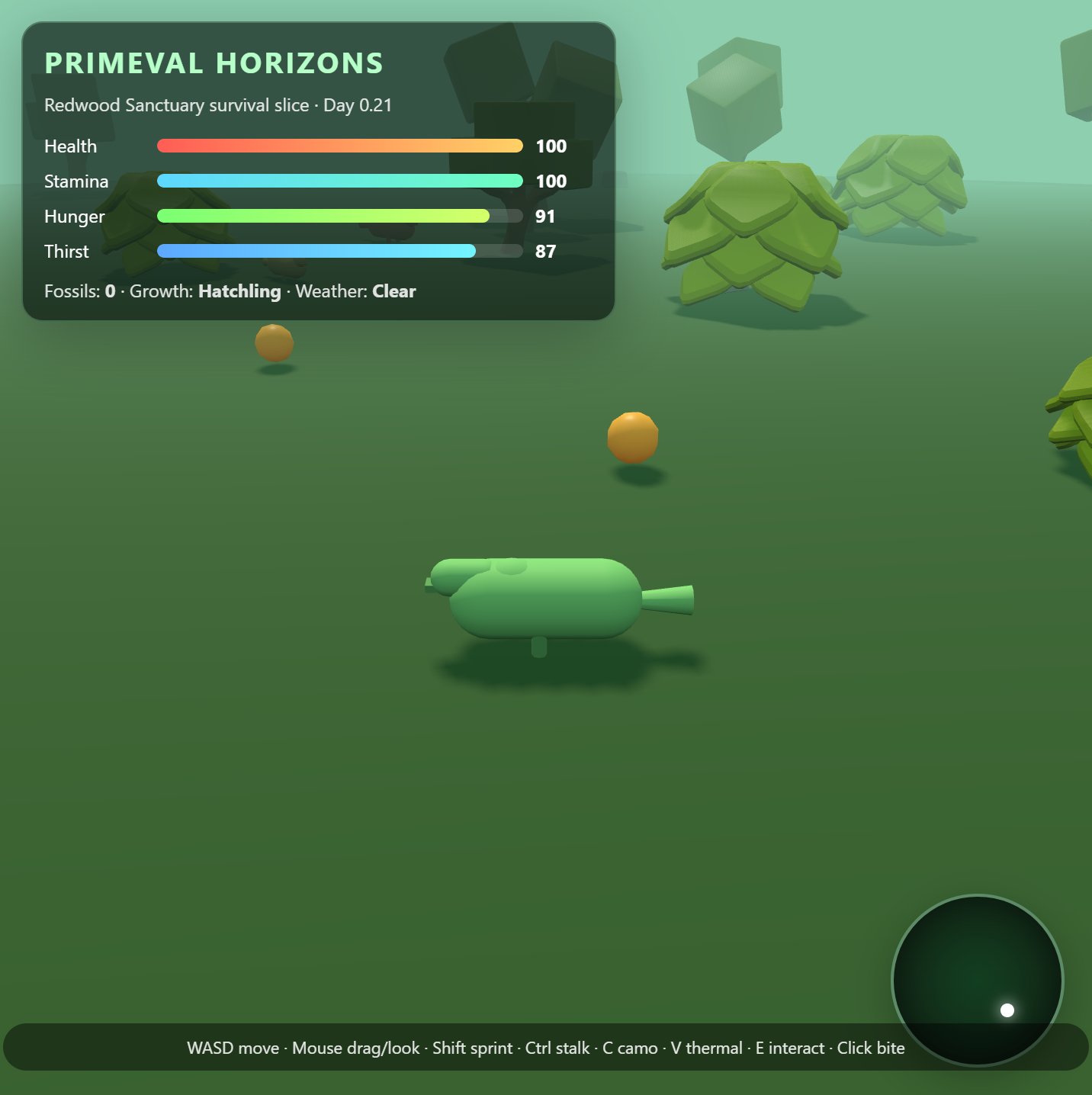 Primeval Horizons