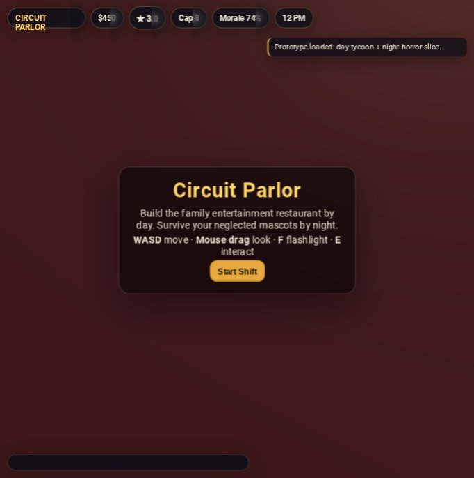 Circuit Parlor screenshot