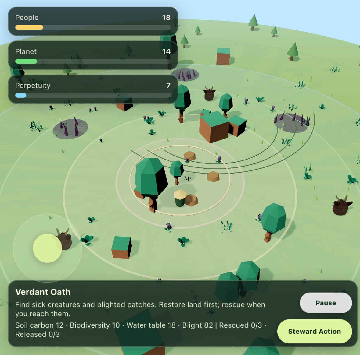 Verdant Oath