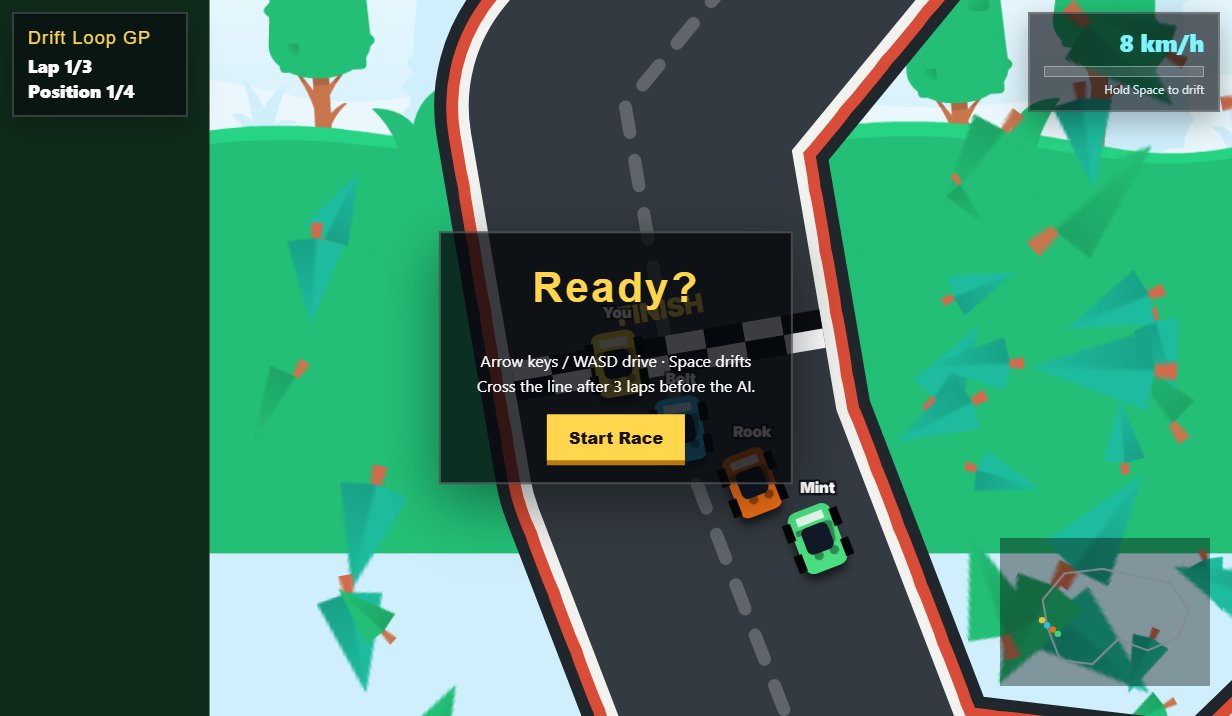 Drift Loop GP