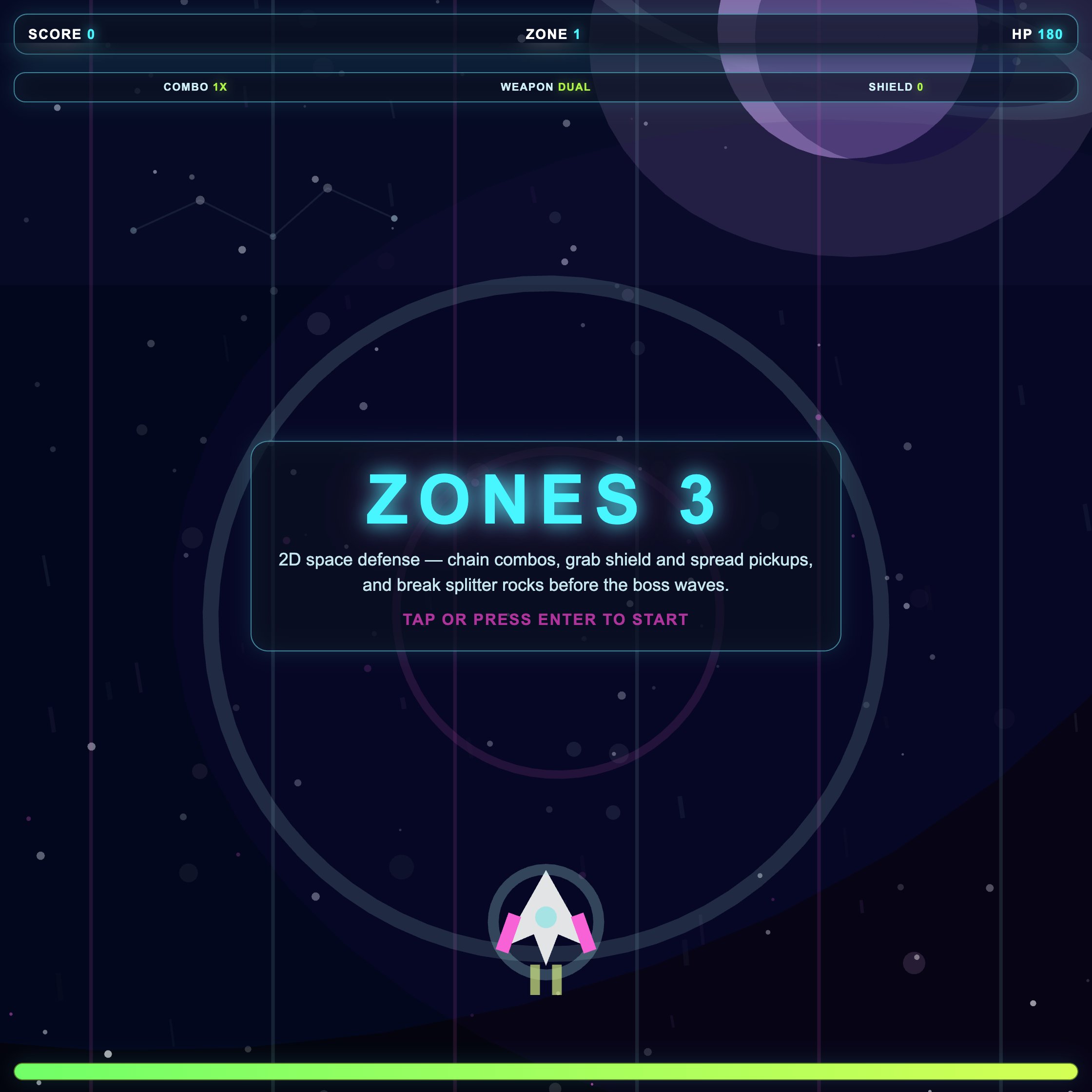 Zones 3