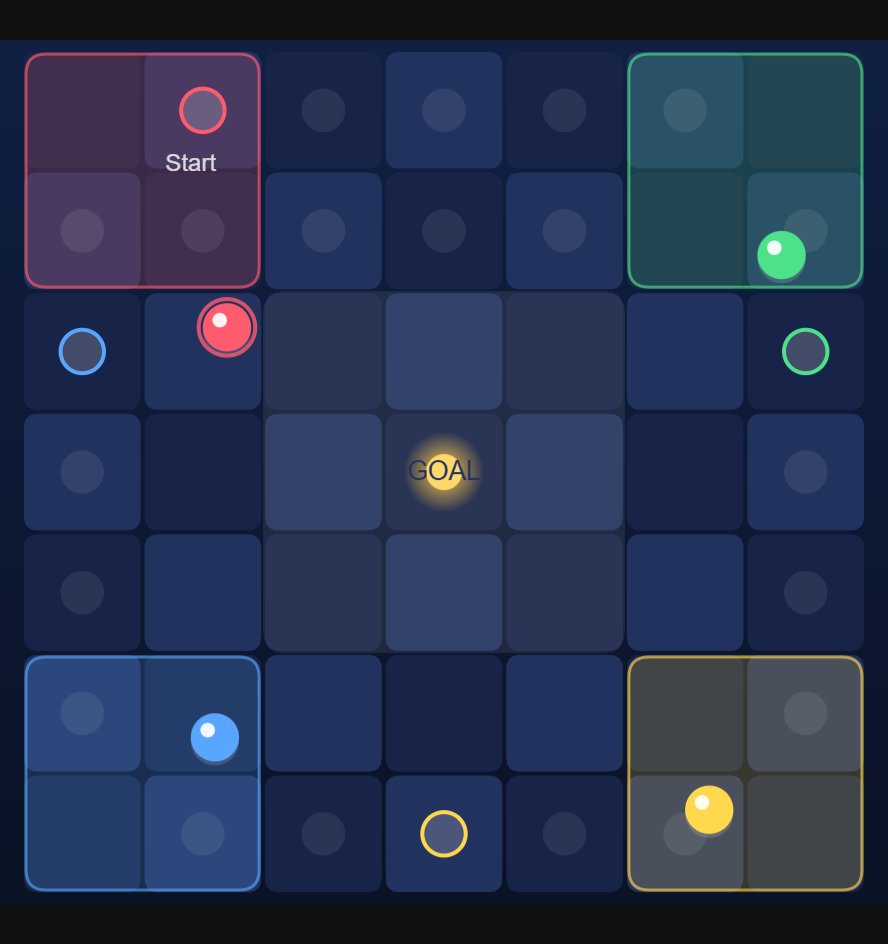 Ludo Dash screenshot