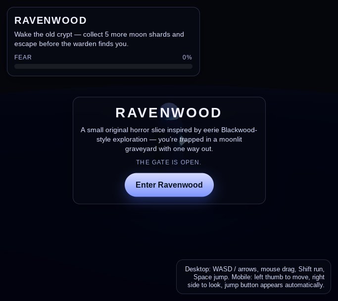 Ravenwood