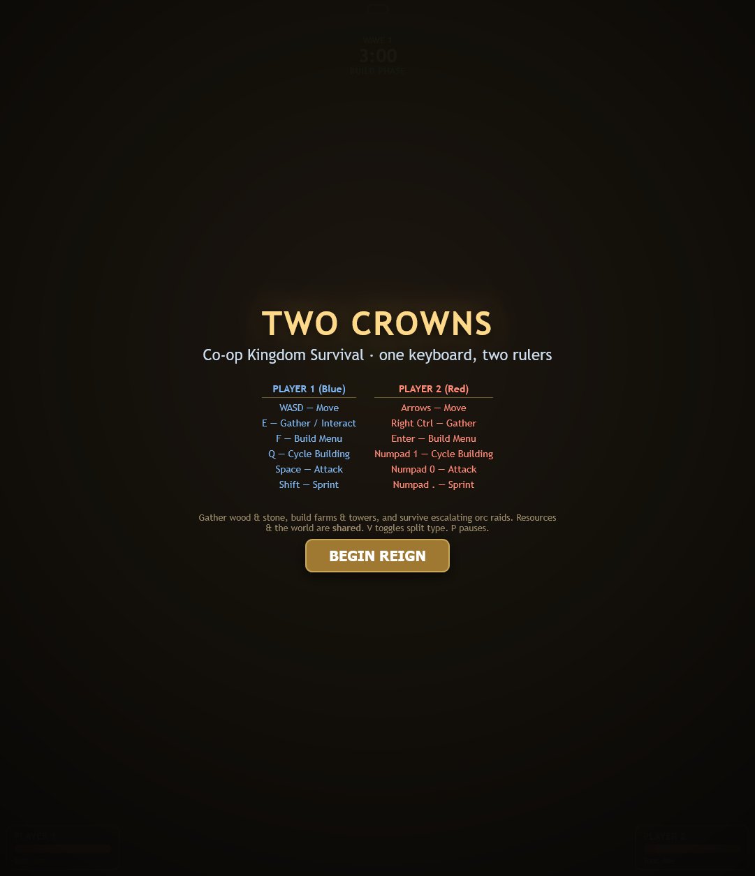 Two Crowns