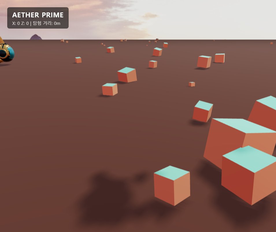 Aether Prime