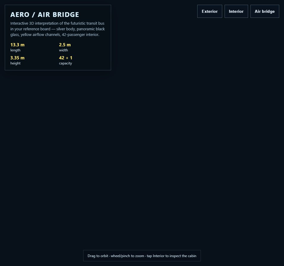 Aero Bus screenshot