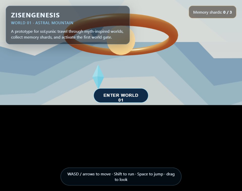 ZisenGenesis screenshot