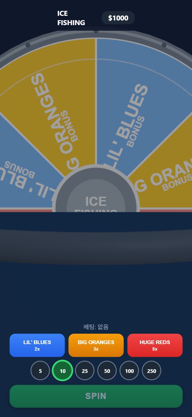 Ice Fishing