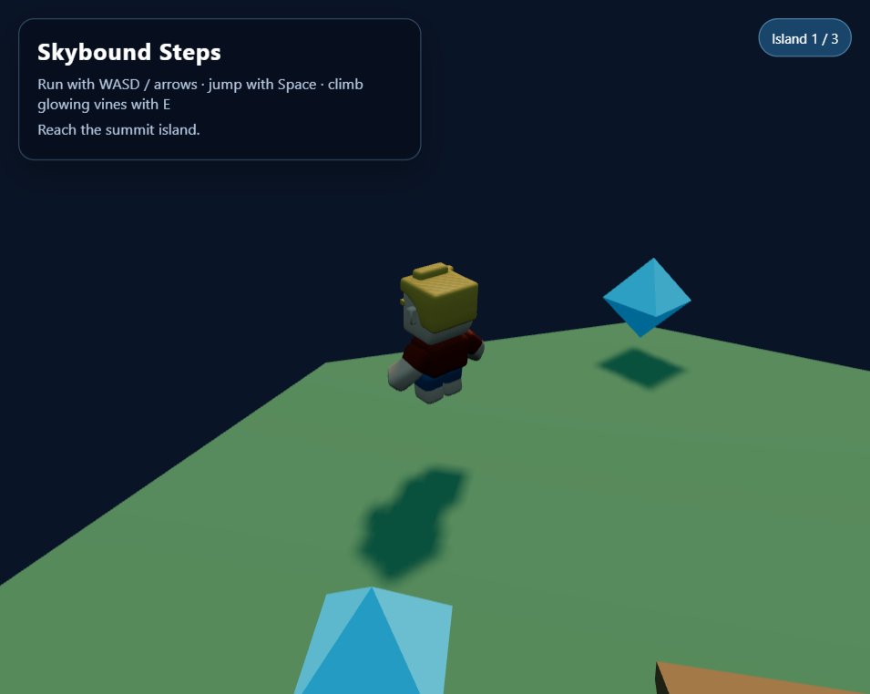 Skybound Steps screenshot