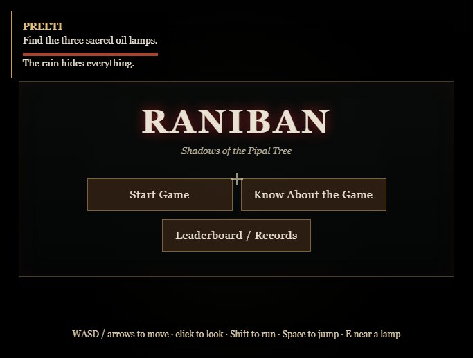 Raniban screenshot