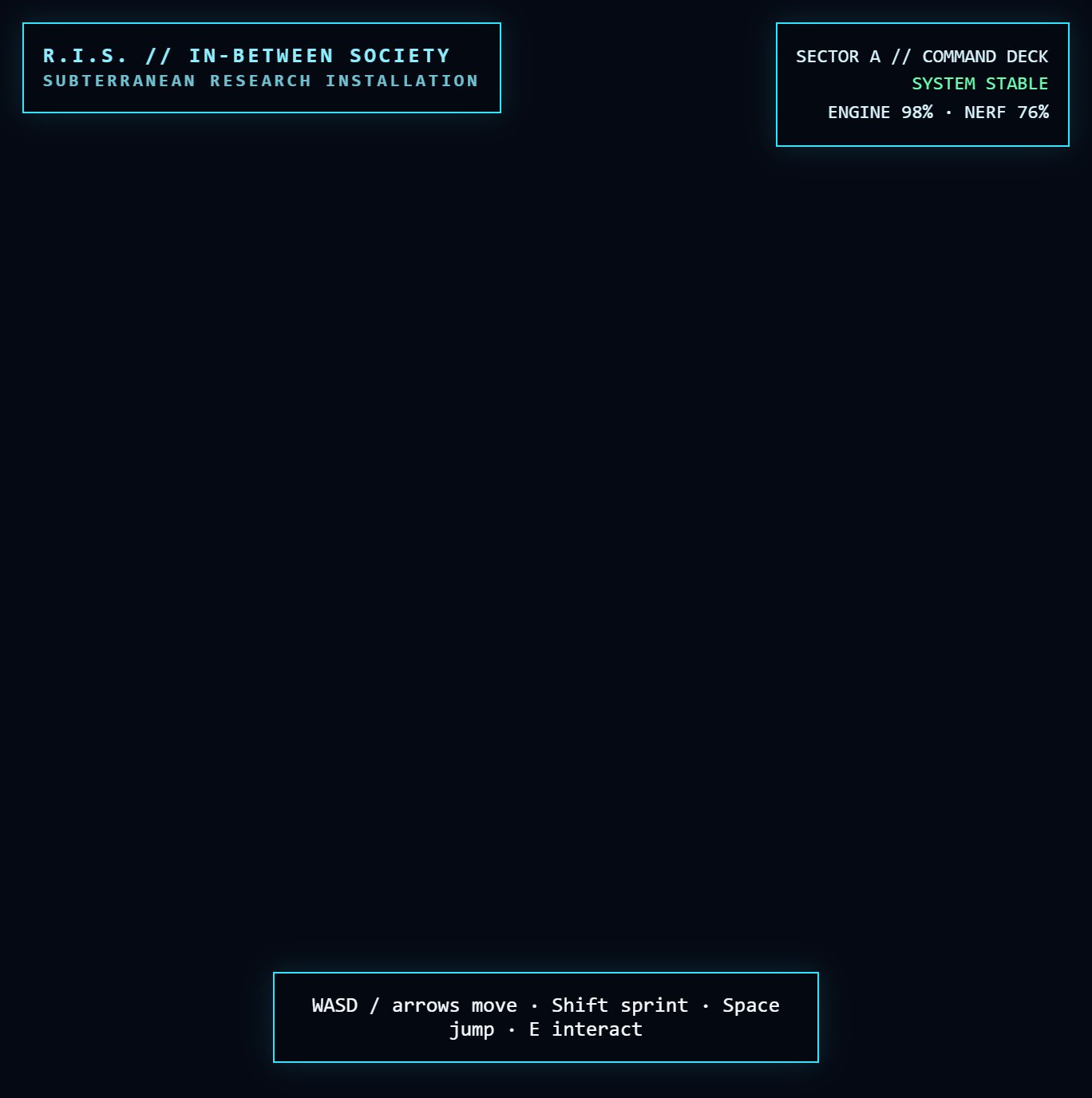 R.I.S. Laboratory screenshot