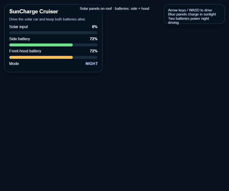 SunCharge Cruiser screenshot