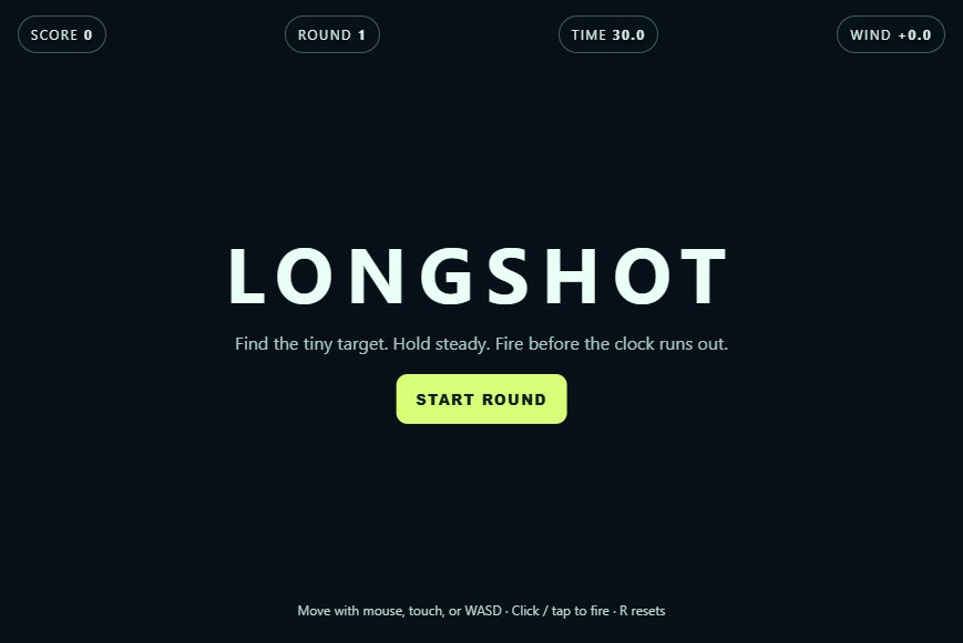 TARGET screenshot