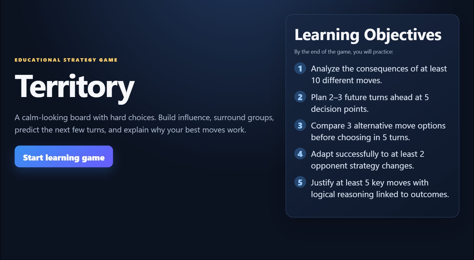 Territory screenshot