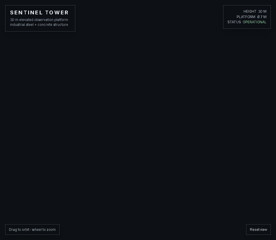 Sentinel Tower screenshot