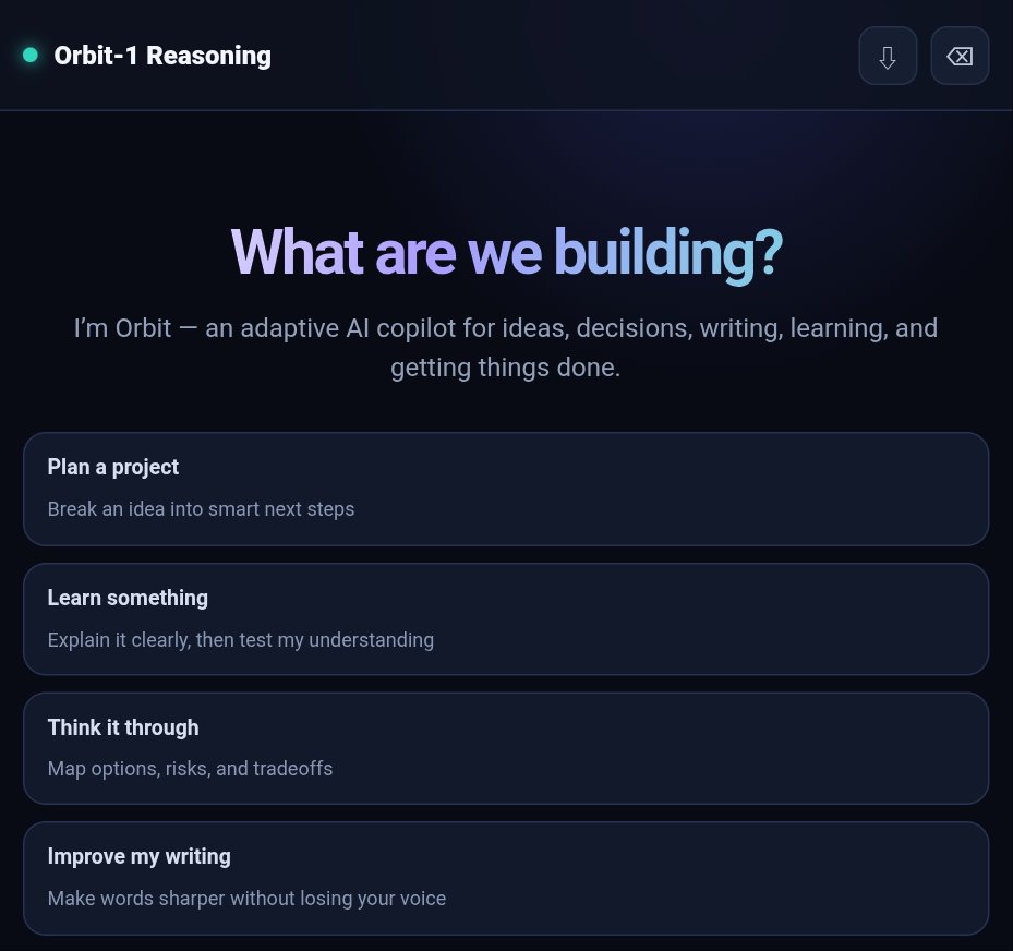 Orbit AI