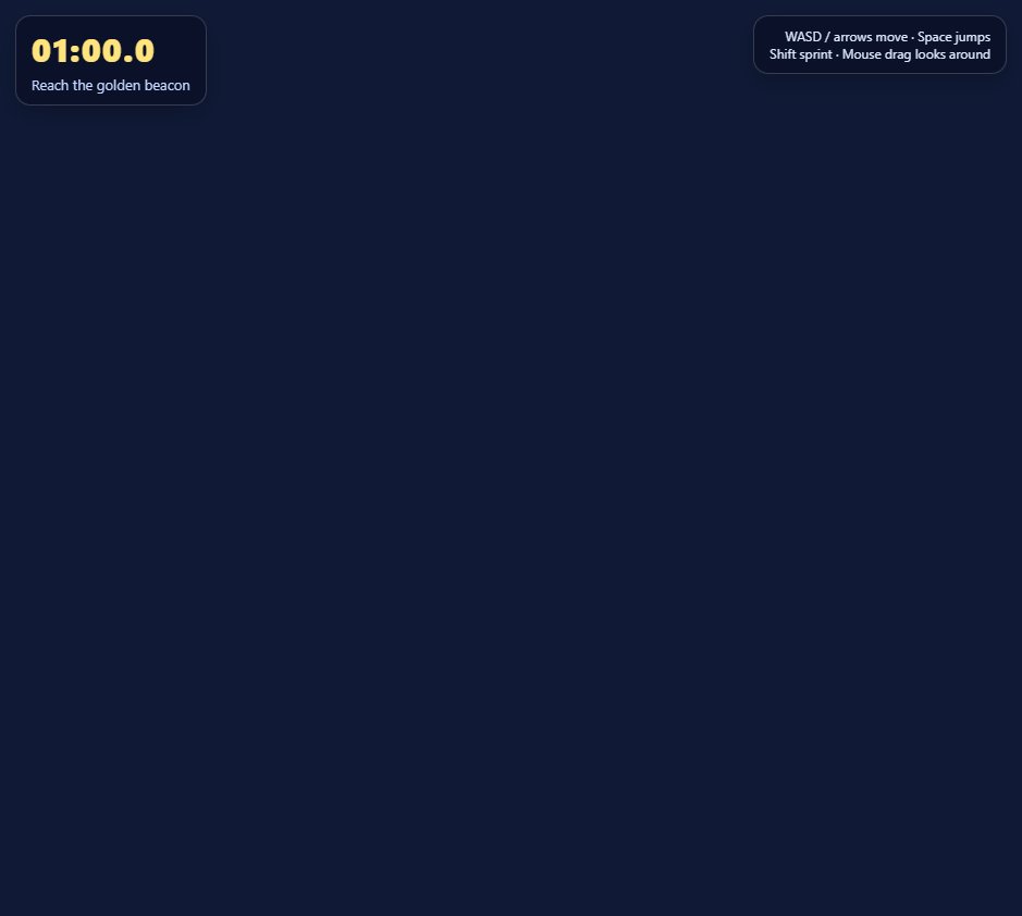 Skybound Sprint screenshot