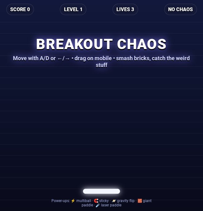 Breakout Chaos screenshot