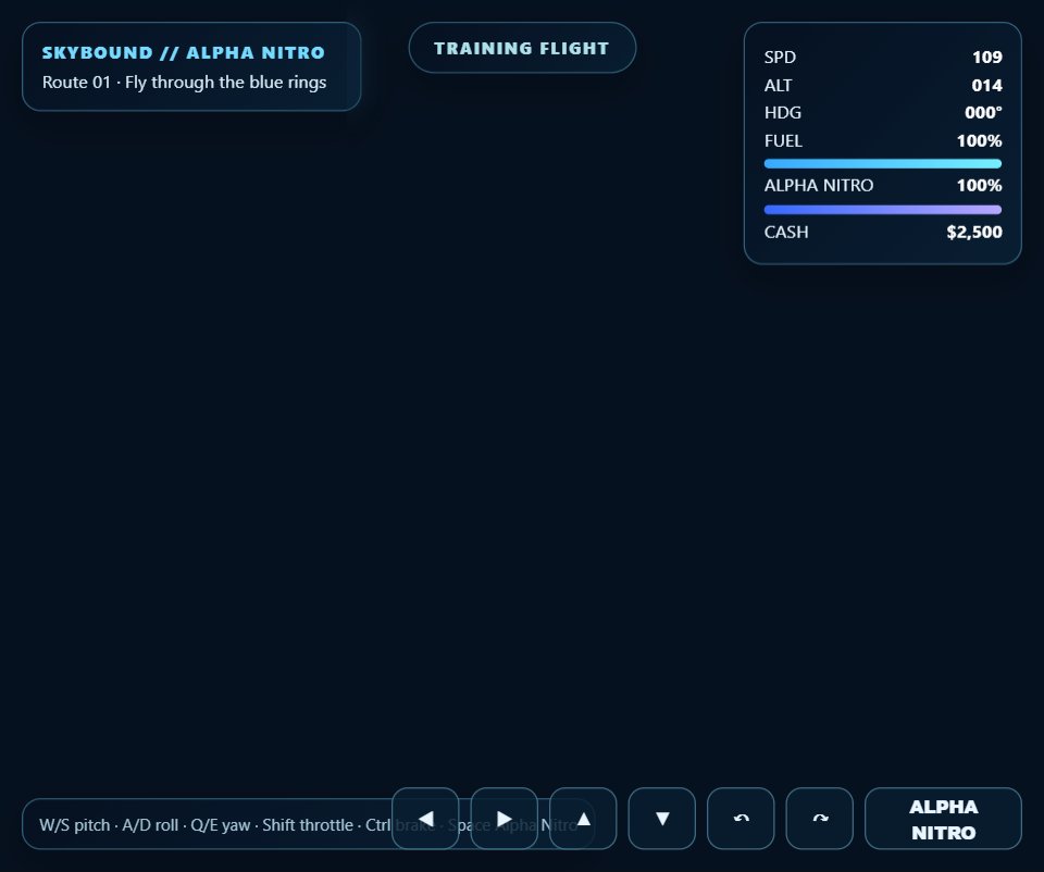 Skybound Alpha