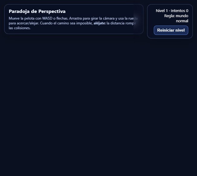 Paradoja