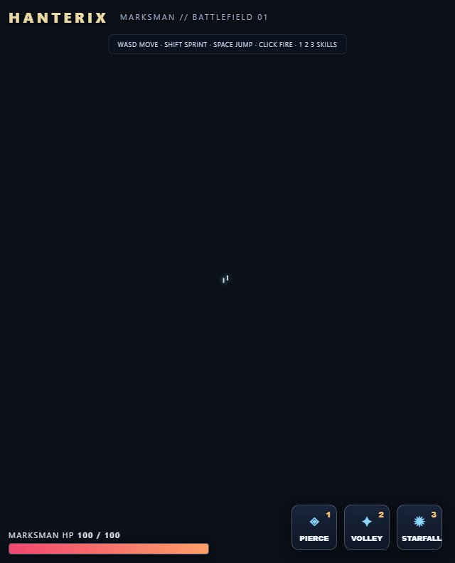 HANTERIX screenshot
