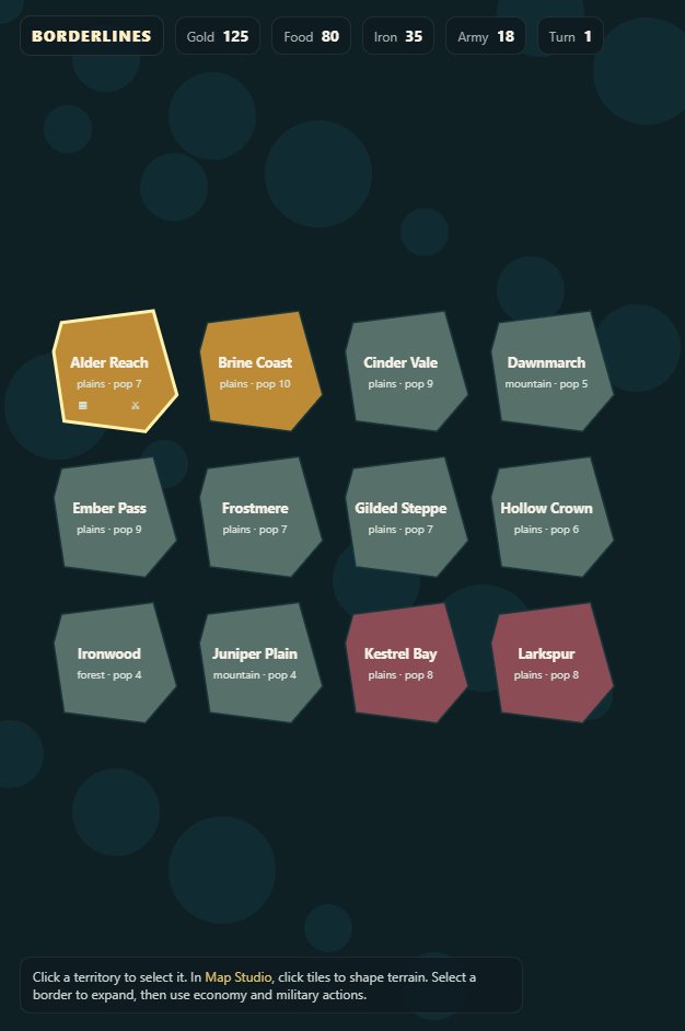 Borderlines screenshot