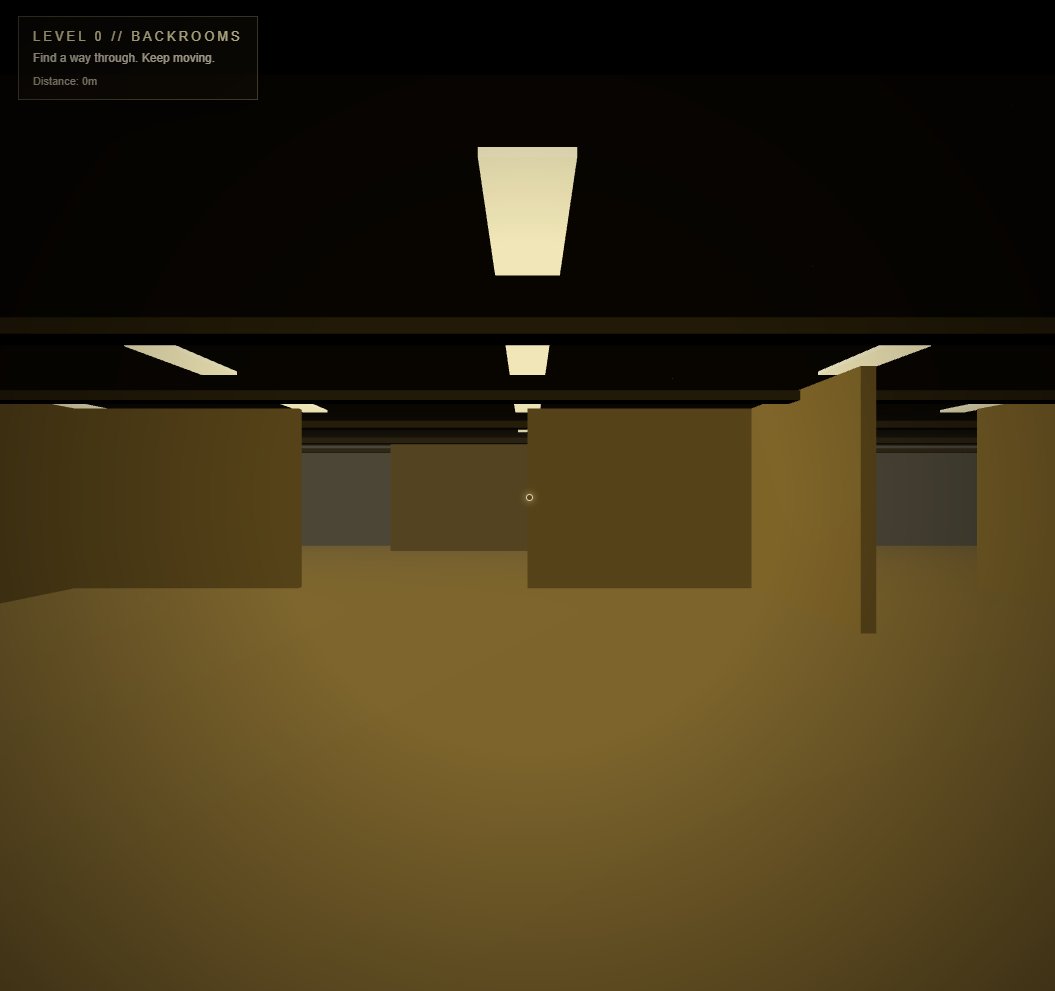 Endless Backrooms screenshot