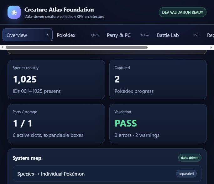 Creature Atlas screenshot