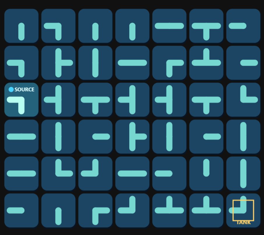 Pipeflow screenshot