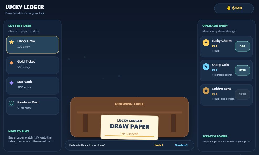 Lucky Ledger