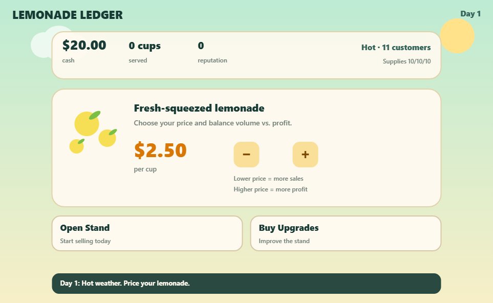 Lemonade Ledger